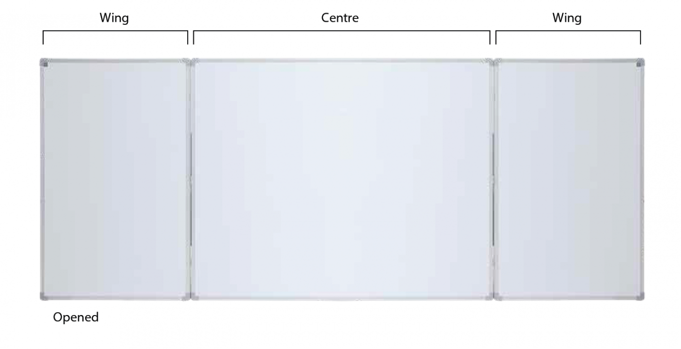Wing Board System ( Size : 1800(W)x1200(H) [MM] ) - #advancedidea ...
